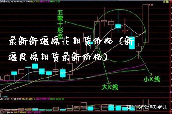 最新新疆棉花期货（新疆皮棉期货最新） (https://www.njaxzs.com/) 内盘期货 第1张