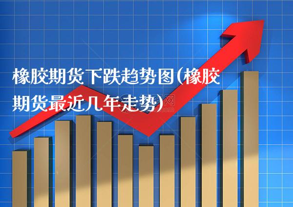 橡胶期货下跌趋势图(橡胶期货最近几年走势) (https://www.njaxzs.com/) 期货开户 第1张