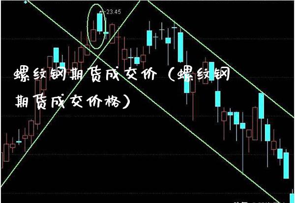 螺纹钢期货成交价（螺纹钢期货成交） (https://www.njaxzs.com/) 内盘期货 第1张
