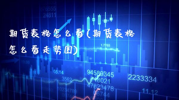 期货表格怎么看(期货表格怎么看走势图) (https://www.njaxzs.com/) 黄金期货 第1张