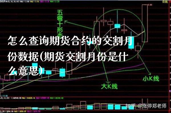 怎么查询期货合约的交割月份数据(期货交割月份是什么意思) 期货直播间 第1张-爱新财经 怎么查询期货合约的交割月份数据(期货交割月份是什么意思) (https://www.njaxzs.com/) 期货直播间 第1张