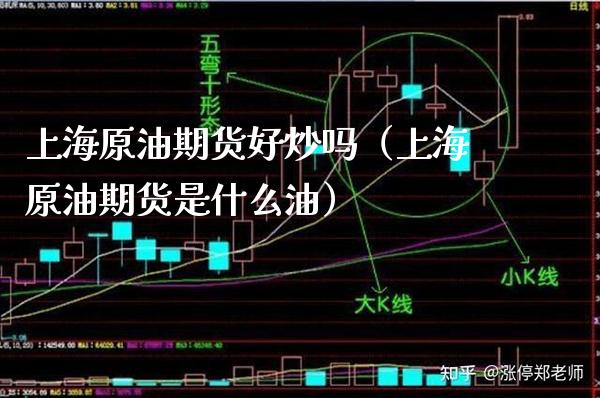 上海原油期货好炒吗（上海原油期货是什么油） (https://www.njaxzs.com/) 期货直播间 第1张