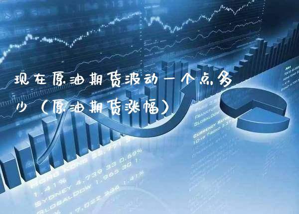 现在原油期货波动一个点多少（原油期货涨幅） (https://www.njaxzs.com/) 内盘期货 第1张