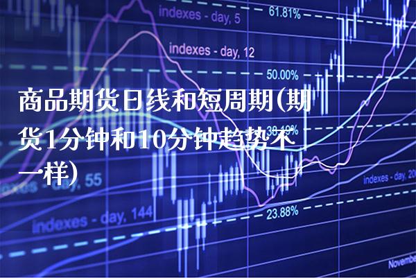 商品期货日线和短周期(期货1分钟和10分钟趋势不一样) (https://www.njaxzs.com/) 期货投资 第1张