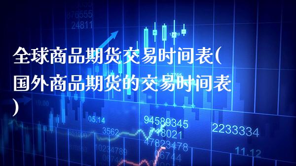 全球商品期货交易时间表(国外商品期货的交易时间表) (https://www.njaxzs.com/) 内盘期货 第1张