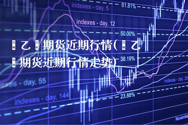 苯乙烯期货近期行情(苯乙烯期货近期行情走势) (https://www.njaxzs.com/) 期货直播间 第1张