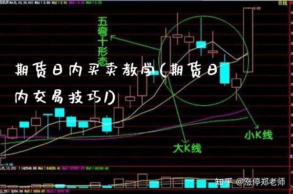 期货日内买卖教学(期货日内交易技巧1) (https://www.njaxzs.com/) 期货直播间 第1张