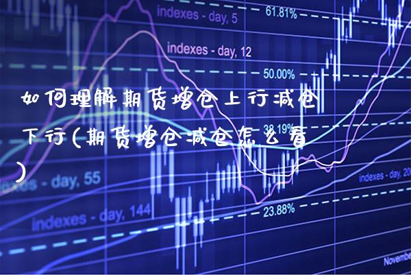 如何理解期货增仓上行减仓下行(期货增仓减仓怎么看) (https://www.njaxzs.com/) 原油期货 第1张