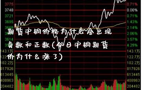 期货沪铜价格为什么会出现负数和正数(今日沪铜期货价为什么涨了) (https://www.njaxzs.com/) 原油期货 第1张