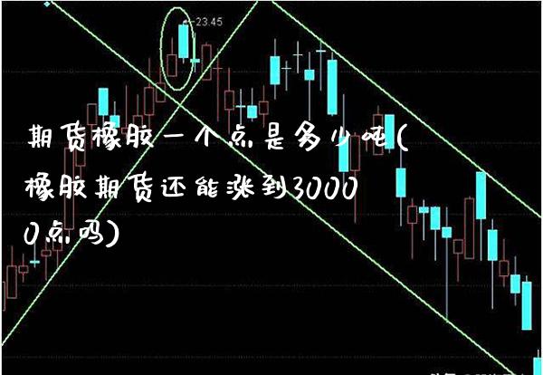 期货橡胶一个点是多少吨(橡胶期货还能涨到30000点吗) (https://www.njaxzs.com/) 期货直播间 第1张