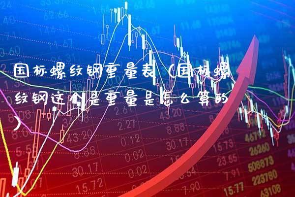 国标螺纹钢重量表（国标螺纹钢这个是重量是怎么算的） (https://www.njaxzs.com/) 期货直播间 第1张