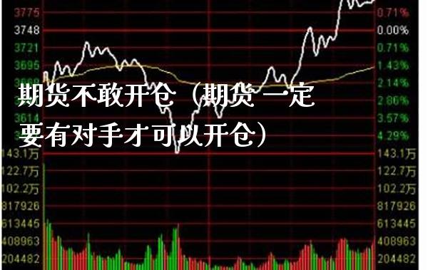 期货不敢开仓（期货 一定要有对手才可以开仓） (https://www.njaxzs.com/) 期货直播间 第1张