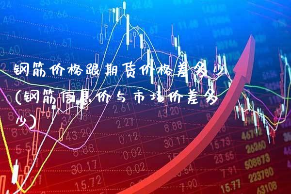 钢筋价格跟期货价格差多少(钢筋信息价与市场价差多少) (https://www.njaxzs.com/) 期货直播间 第1张