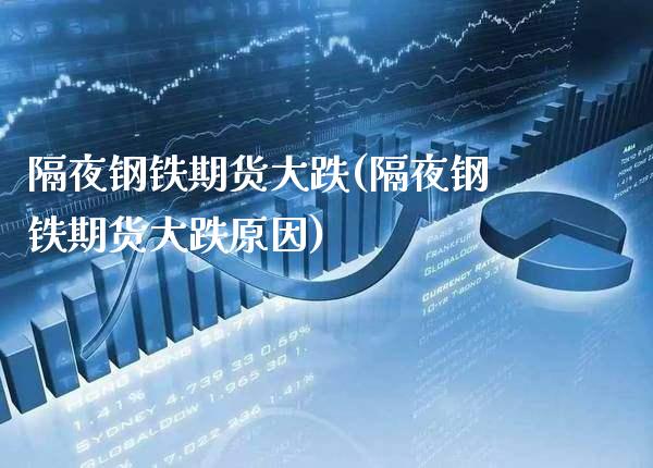 隔夜钢铁期货大跌(隔夜钢铁期货大跌原因) (https://www.njaxzs.com/) 期货直播间 第1张