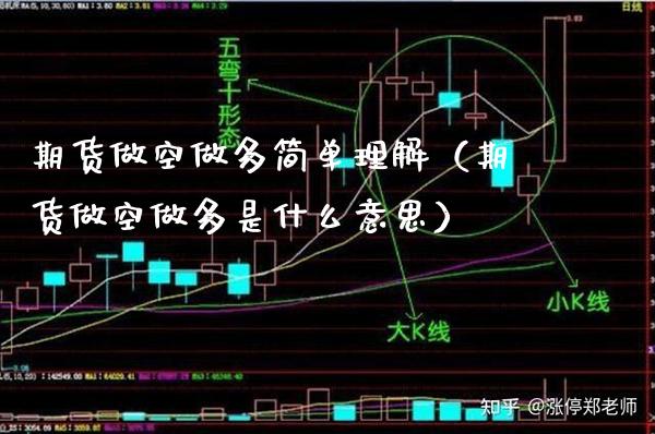 期货做空做多简单理解(期货做空做多是什么意思) 期货行情 第1张-爱新财经 期货做空做多简单理解(期货做空做多是什么意思) (https://www.njaxzs.com/) 期货行情 第1张