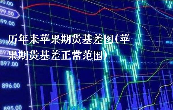 历年来苹果期货基差图(苹果期货基差正常范围) (https://www.njaxzs.com/) 内盘期货 第1张
