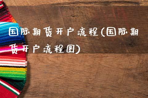 国际期货开户流程(国际期货开户流程图) (https://www.njaxzs.com/) 期货行情 第1张