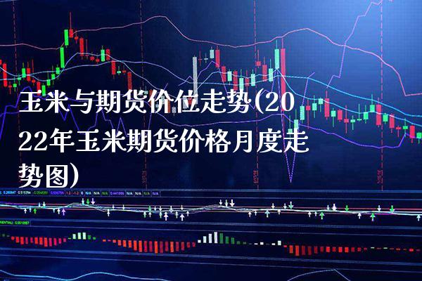 玉米与期货价位走势(2022年玉米期货价格月度走势图) (https://www.njaxzs.com/) 期货直播间 第1张