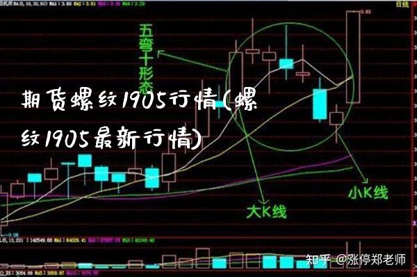 期货螺纹1905行情(螺纹1905最新行情) (https://www.njaxzs.com/) 期货行情 第1张