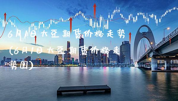 6月1日大豆期货价格走势(6月1日大豆期货价格走势图) (https://www.njaxzs.com/) 期货直播间 第1张
