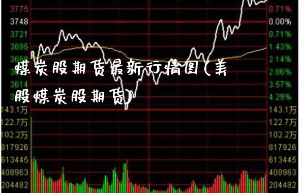 煤炭股期货最新行情图(美股煤炭股期货) (https://www.njaxzs.com/) 内盘期货 第1张