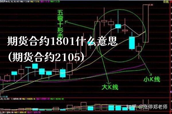 期货合约1801什么意思(期货合约2105) (https://www.njaxzs.com/) 内盘期货 第1张