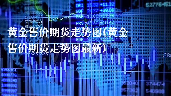 黄金售价期货走势图(黄金售价期货走势图最新) (https://www.njaxzs.com/) 期货直播间 第1张