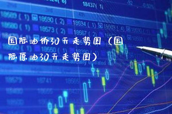 国际油价30天走势图（国际原油30天走势图） (https://www.njaxzs.com/) 期货直播间 第1张