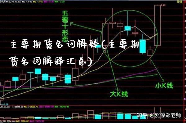 主要期货名词解释(主要期货名词解释汇总) (https://www.njaxzs.com/) 期货行情 第1张