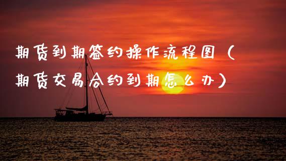 期货到期签约操作流程图（期货交易合约到期怎么办） (https://www.njaxzs.com/) 期货直播间 第1张