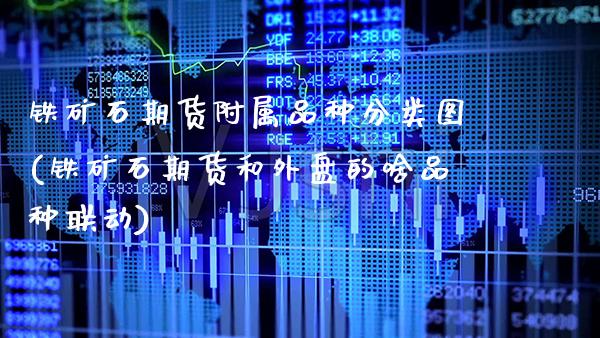 铁矿石期货附属品种分类图(铁矿石期货和外盘的啥品种联动) (https://www.njaxzs.com/) 期货直播间 第1张