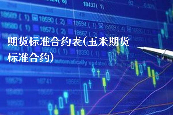 期货标准合约表(玉米期货标准合约) (https://www.njaxzs.com/) 内盘期货 第1张