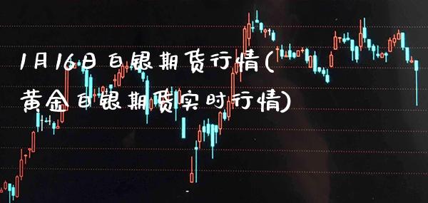 1月16日白银期货行情(黄金白银期货实时行情) (https://www.njaxzs.com/) 期货投资 第1张
