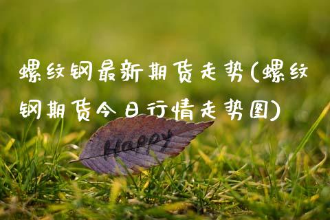 螺纹钢最新期货走势(螺纹钢期货今日行情走势图) (https://www.njaxzs.com/) 原油期货 第1张