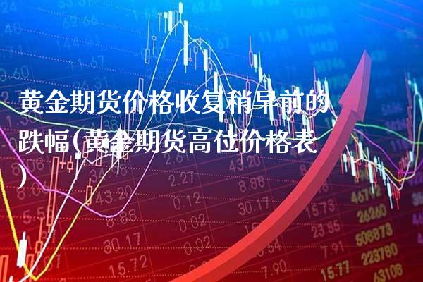 黄金期货价格收复稍早前的跌幅(黄金期货高位价格表) (https://www.njaxzs.com/) 期货投资 第1张