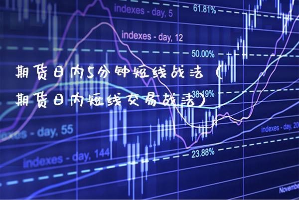 期货日内5分钟短线战法（期货日内短线交易战法） (https://www.njaxzs.com/) 内盘期货 第1张