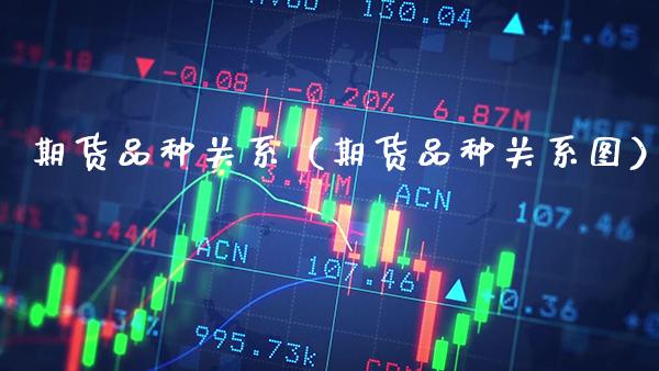 期货品种关系(期货品种关系图) 期货直播间 第1张-爱新财经 期货品种关系(期货品种关系图) (https://www.njaxzs.com/) 期货直播间 第1张
