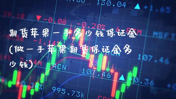 期货苹果一手多少钱保证金(做一手苹果期货保证金多少钱) (https://www.njaxzs.com/) 原油期货 第1张