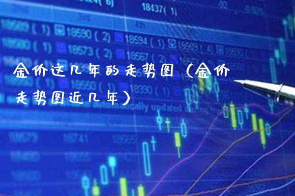金价这几年的走势图（金价走势图近几年） (https://www.njaxzs.com/) 期货直播间 第1张