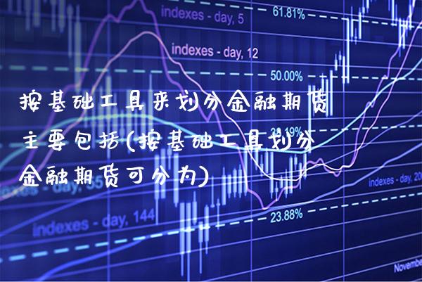按基础工具来划分金融期货主要包括(按基础工具划分金融期货可分为) (https://www.njaxzs.com/) 黄金期货 第1张