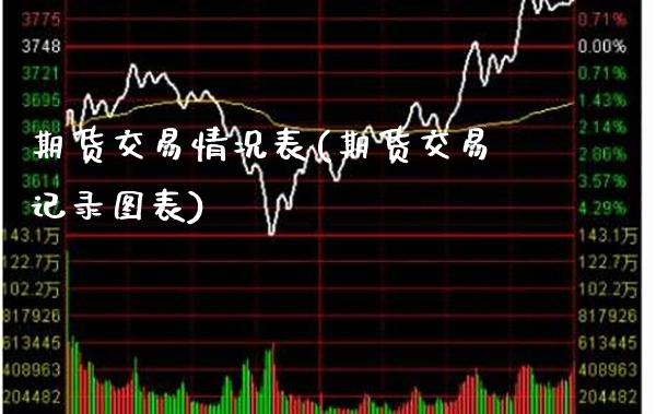 期货交易情况表(期货交易记录图表) (https://www.njaxzs.com/) 内盘期货 第1张