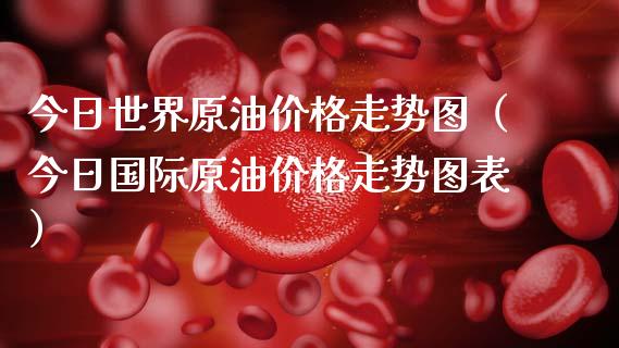 今日世界原油走势图（今日国际原油走势图表） (https://www.njaxzs.com/) 期货开户 第1张
