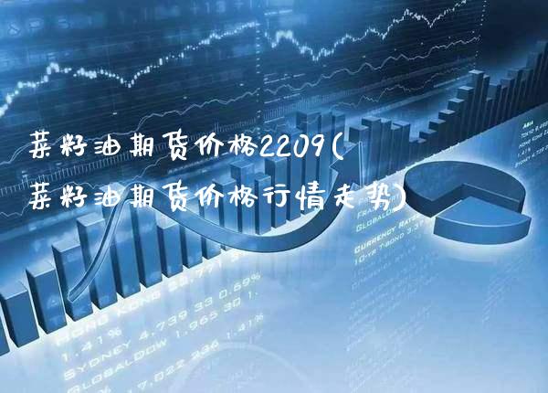 菜籽油期货价格2209(菜籽油期货价格行情走势) (https://www.njaxzs.com/) 原油期货 第1张