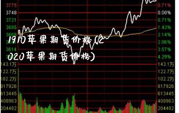 1910苹果期货价格(2020苹果期货价格) (https://www.njaxzs.com/) 期货投资 第1张