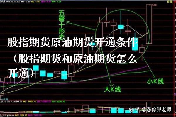 股指期货原油期货开通条件（股指期货和原油期货怎么开通） (https://www.njaxzs.com/) 内盘期货 第1张