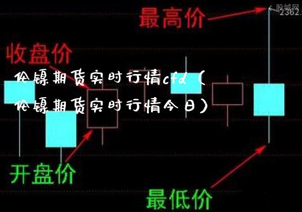 伦镍期货实时行情cfd（伦镍期货实时行情今日） (https://www.njaxzs.com/) 内盘期货 第1张