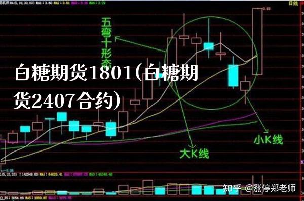 白糖期货1801(白糖期货2407合约) (https://www.njaxzs.com/) 期货开户 第1张