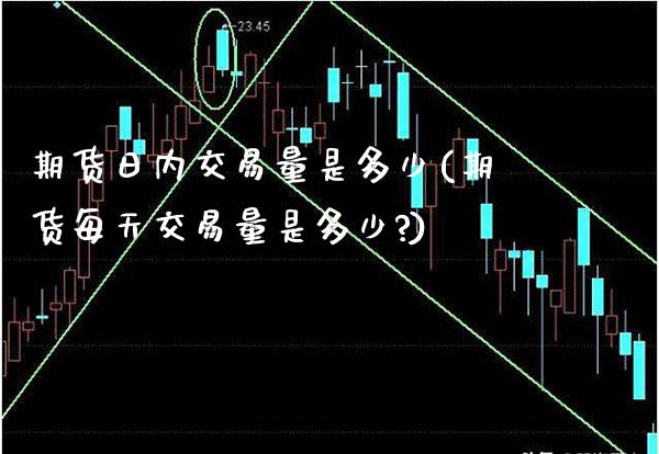 期货日内交易量是多少(期货每天交易量是多少?) (https://www.njaxzs.com/) 期货投资 第1张