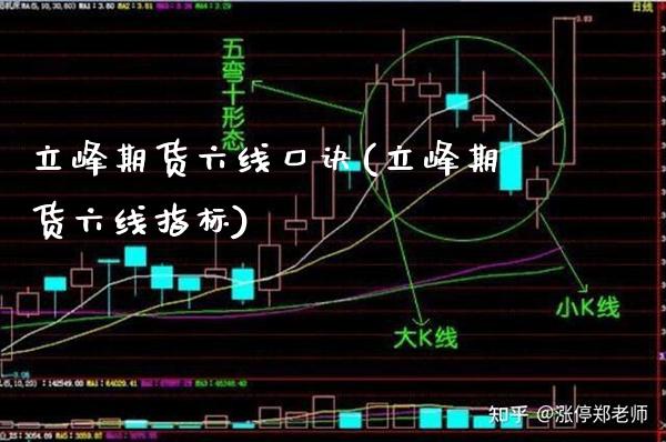 立峰期货六线口诀(立峰期货六线指标) (https://www.njaxzs.com/) 期货直播间 第1张
