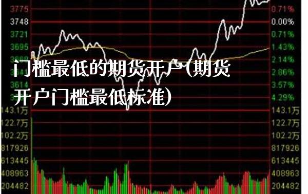 门槛最低的期货开户(期货开户门槛最低标准) (https://www.njaxzs.com/) 期货直播间 第1张